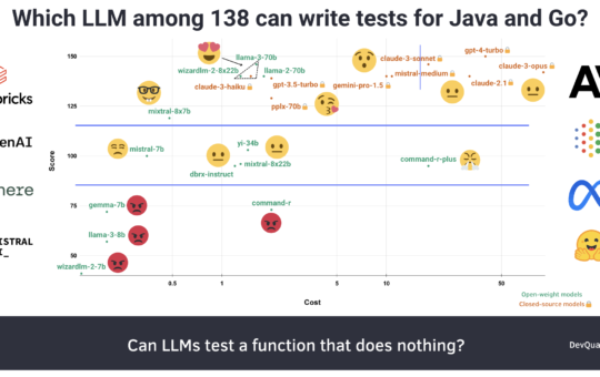 Symflower Launches DevQualityEval: A New Benchmark for Enhancing Code Quality in Large Language Models