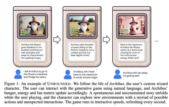 Google Researchers Introduce UNBOUNDED: An Interactive Generative Infinite Game based on Generative AI Models