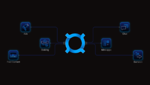 Why PKOIN Video and Social Coin With 1.6M+ Visitors and 30%+ Staking Gained While the Crypto Market Was Crashing