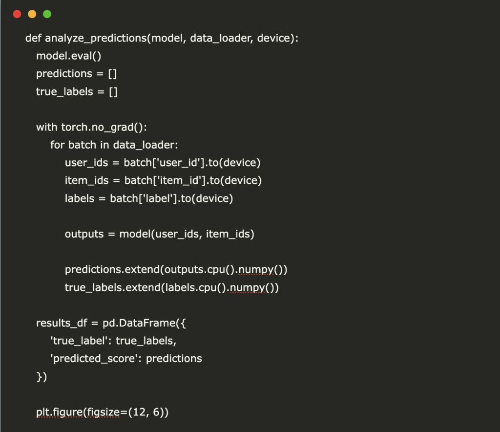 Step by Step Coding Guide to Build a Neural Collaborative Filtering (NCF) Recommendation System with PyTorch