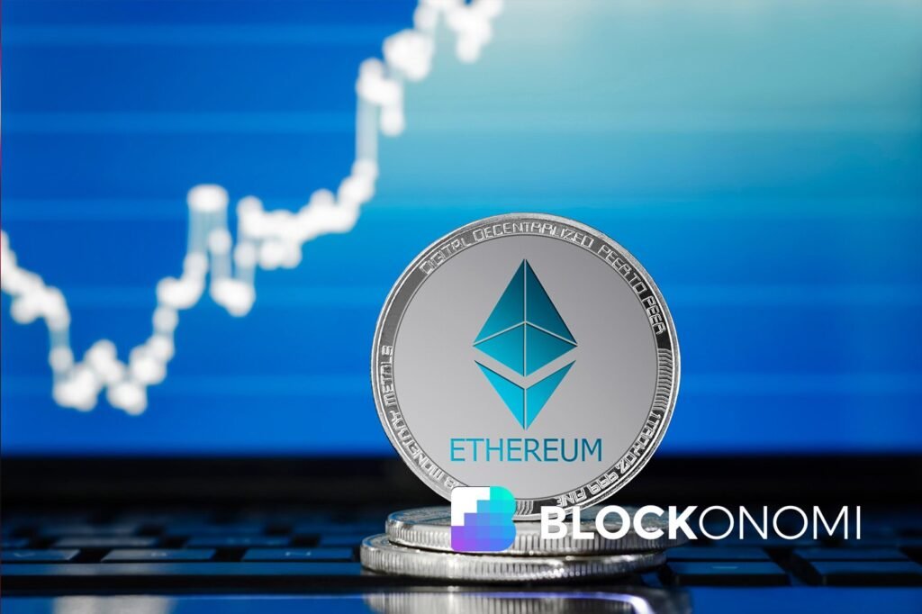 Technical Indicators Point to $2,100 Target in Near-Term