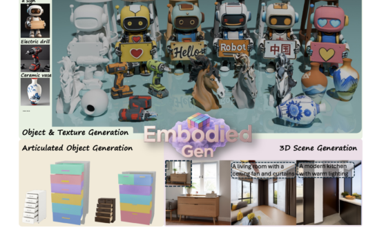 EmbodiedGen: A Scalable 3D World Generator for Realistic Embodied AI Simulations