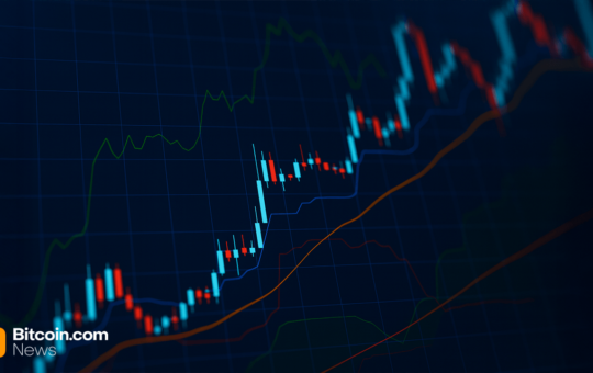 Bitcoin Price Watch: BTC Struggles Below $118K as Momentum Cools