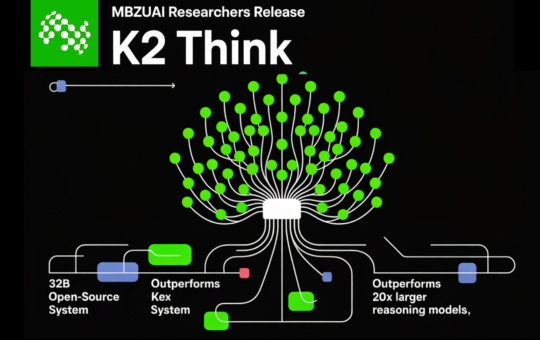 MBZUAI Researchers Release K2 Think: A 32B Open-Source System for Advanced AI Reasoning and Outperforms 20x Larger Reasoning Models