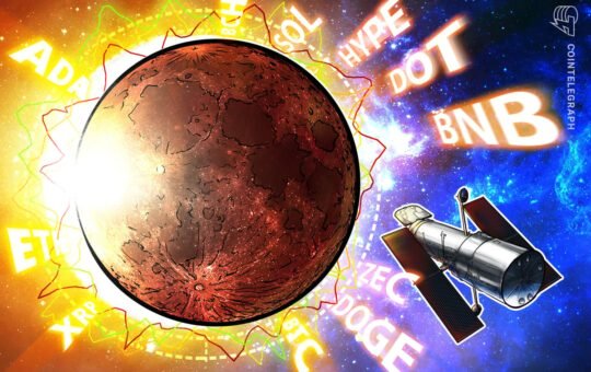 Will Bulls Buy The Dips