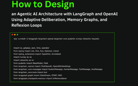 How to Design an Agentic AI Architecture with LangGraph and OpenAI Using Adaptive Deliberation, Memory Graphs, and Reflexion Loops