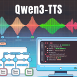 Qwen Researchers Release Qwen3-TTS: an Open Multilingual TTS Suite with Real-Time Latency and Fine-Grained Voice Control