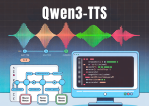 Qwen Researchers Release Qwen3-TTS: an Open Multilingual TTS Suite with Real-Time Latency and Fine-Grained Voice Control