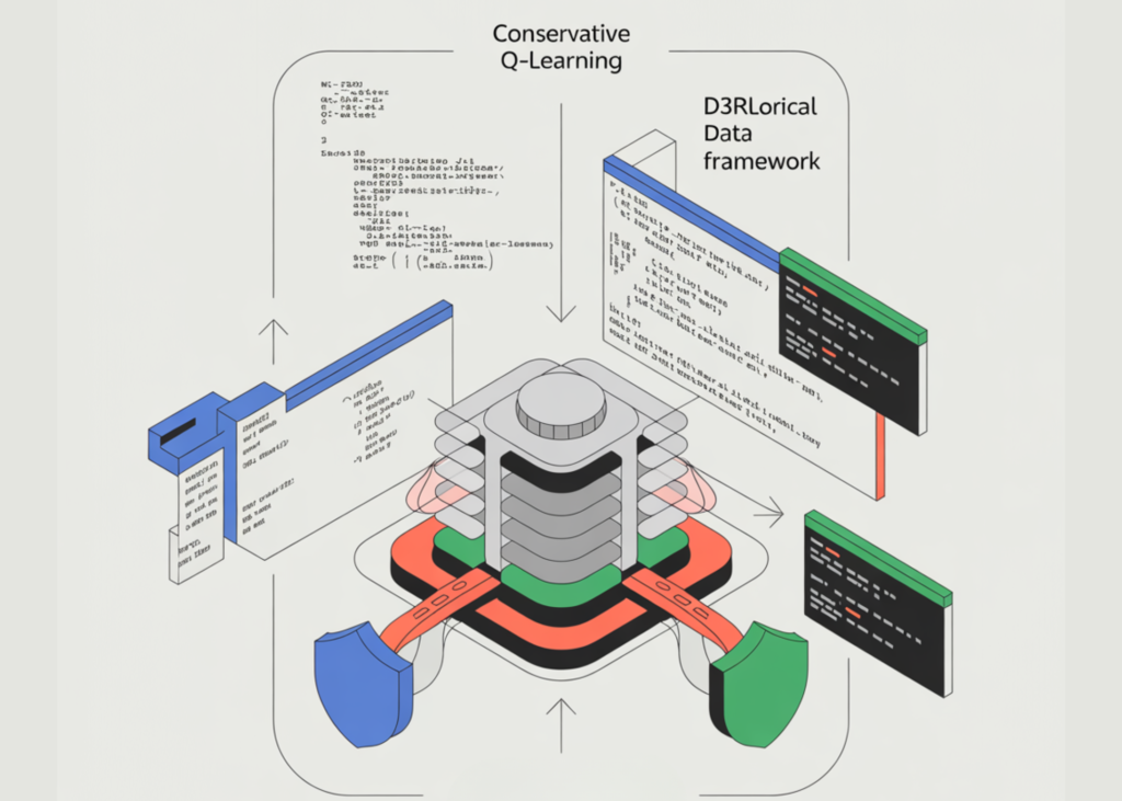 A Coding Implementation to Train Safety-Critical Reinforcement Learning Agents Offline Using Conservative Q-Learning with d3rlpy and Fixed Historical Data