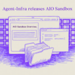 Agent-Infra Releases AIO Sandbox: An All-in-One Runtime for AI Agents with Browser, Shell, Shared Filesystem, and MCP