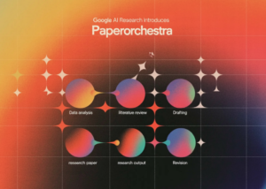 Google AI Research Introduces PaperOrchestra: A Multi-Agent Framework for Automated AI Research Paper Writing