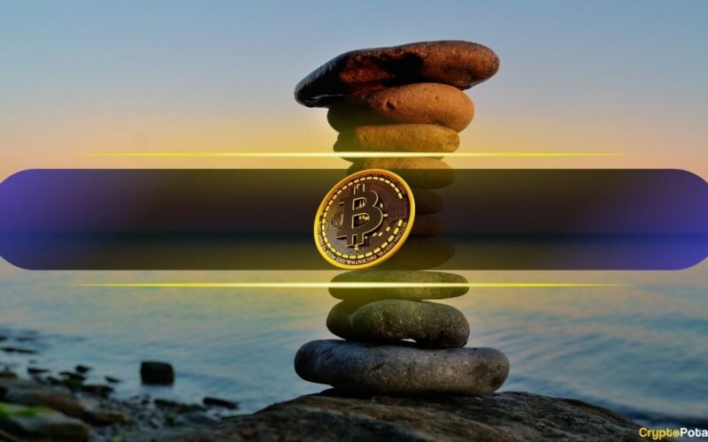 Analyst Calls it a Buy Setup